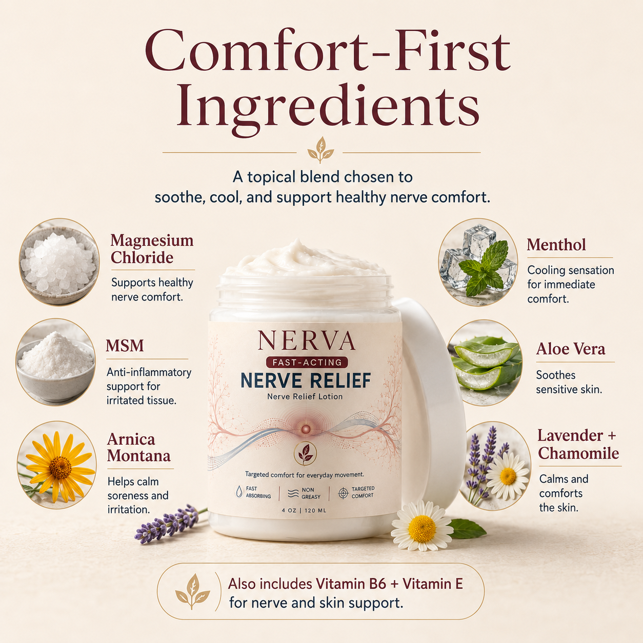 Nerva Instant Relief Lotion