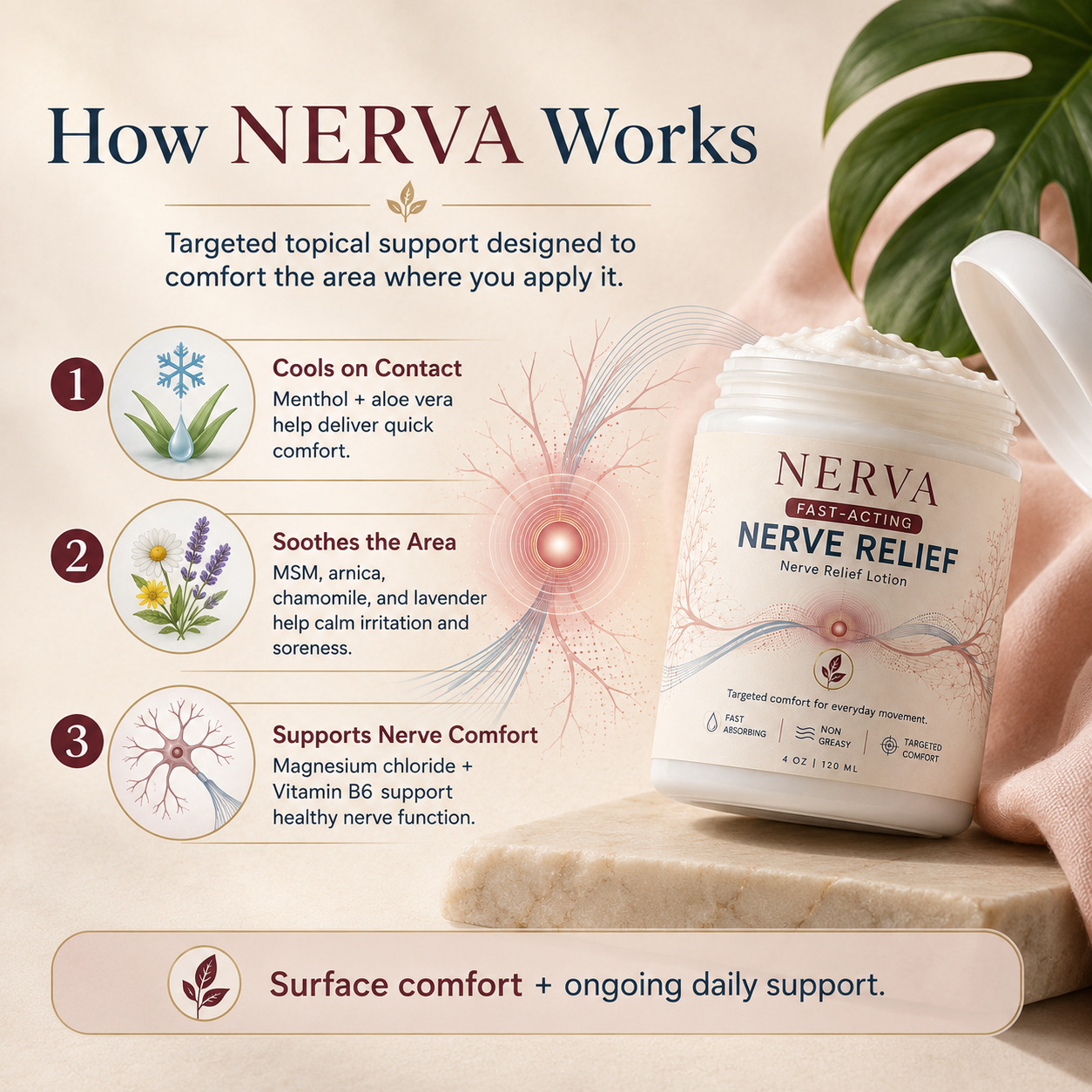 Nerva Instant Relief Lotion