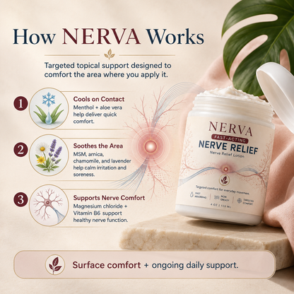 Nerva Instant Relief Lotion