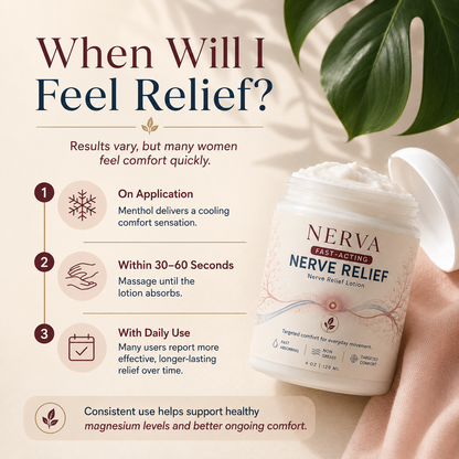 Nerva Instant Relief Lotion