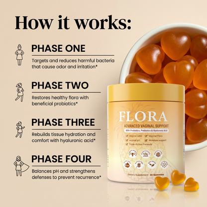 Flora Restore 4-in-1 Formula — Support for Odor, pH, Flora & Moisture