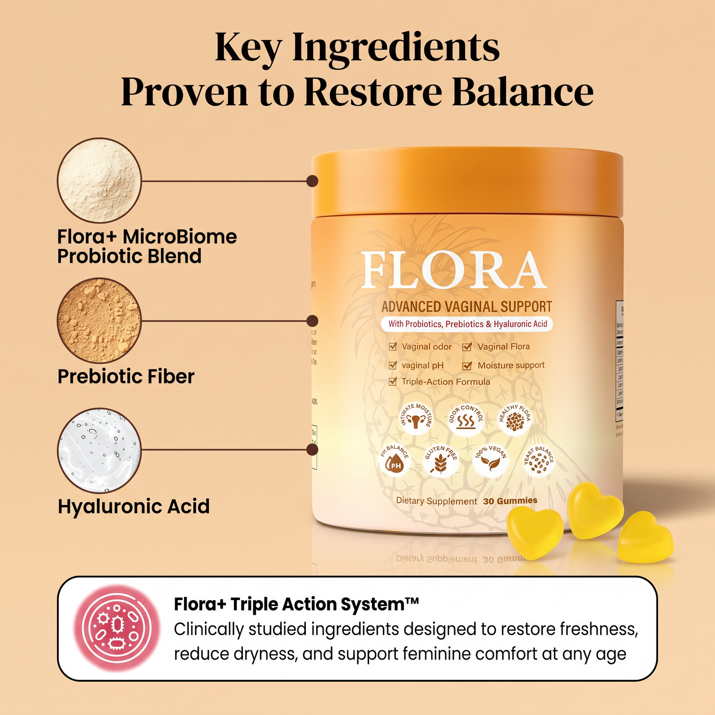 Flora Restore 4-in-1 Formula — Support for Odor, pH, Flora & Moisture