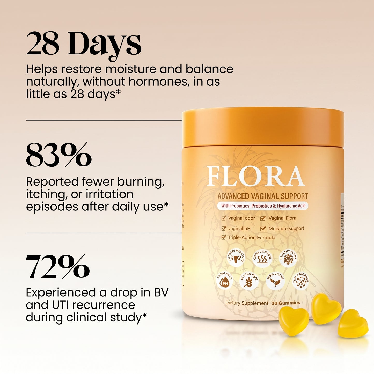 Flora Restore 4-in-1 Formula — Support for Odor, pH, Flora & Moisture